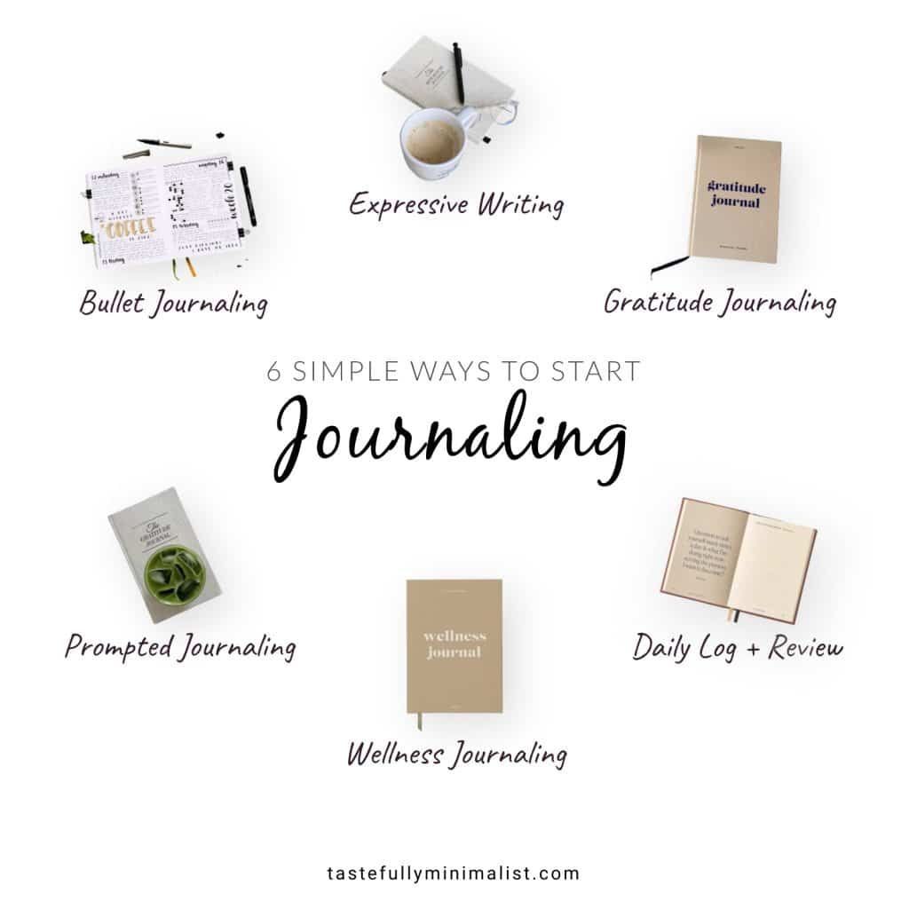 Journalling Rules Journaling: How To Start And Stay Consistent In 6 Easy Steps