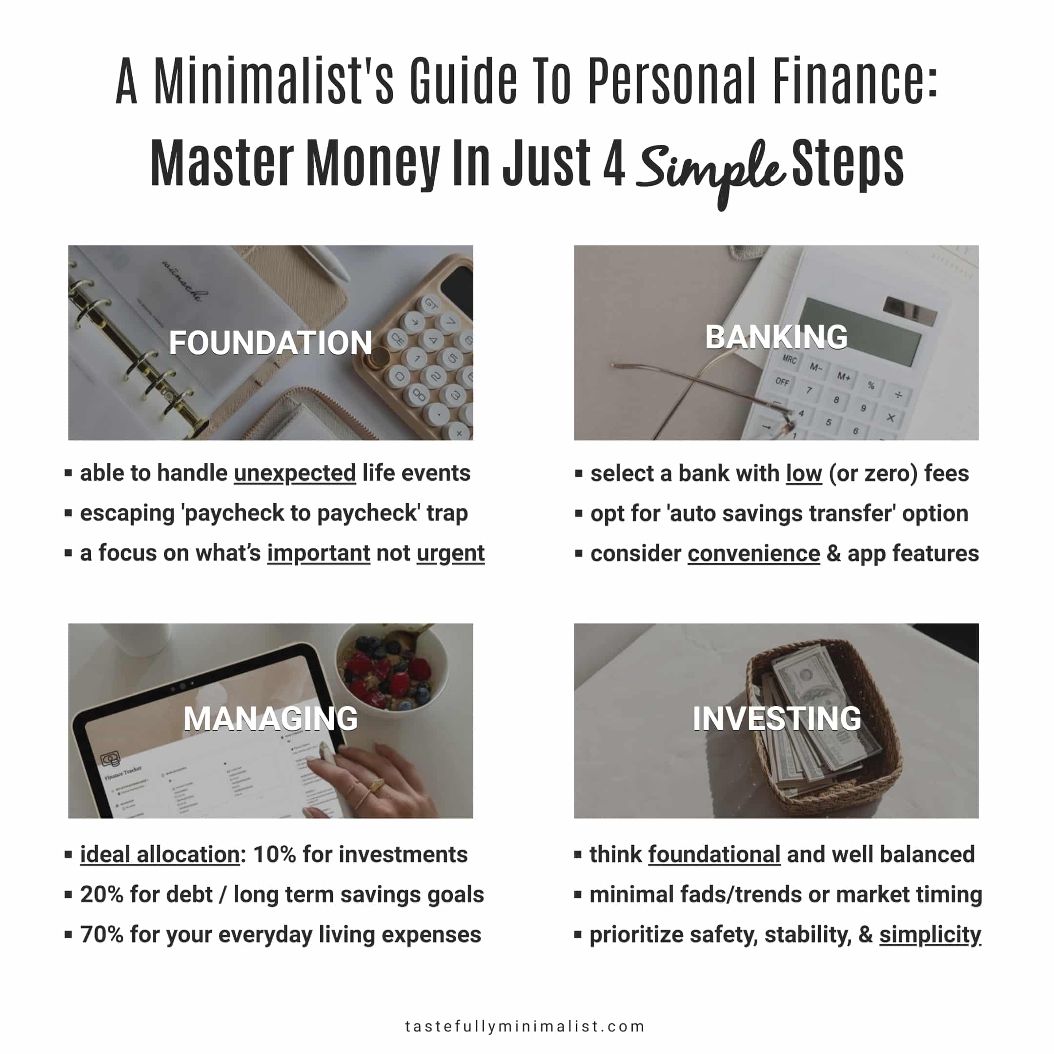 financial fitness infographic